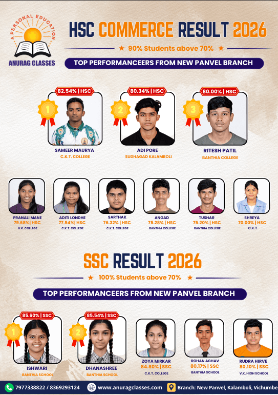 HSC Commerce & SSC Result