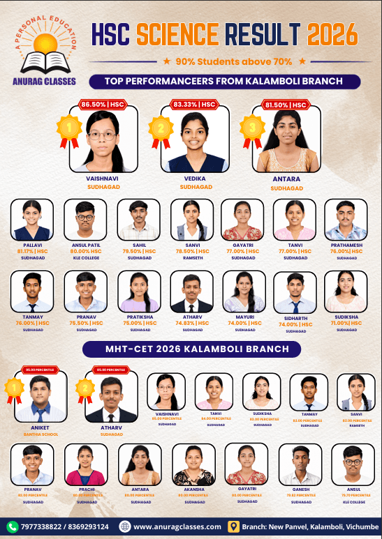 HSC Science Result Kalamboli